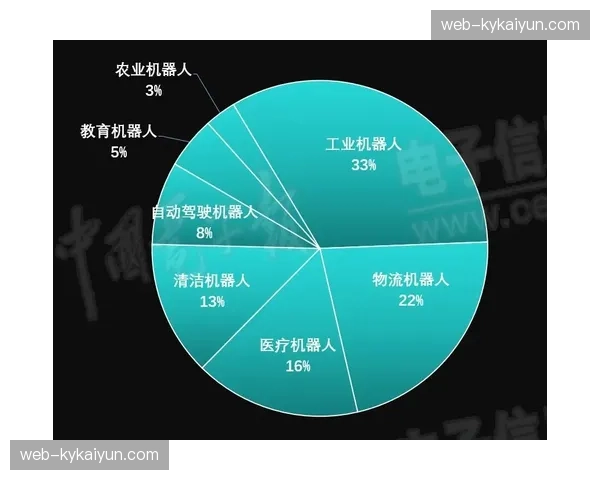 执行重塑竞赛器材物流跟踪系统上线 实现了跨城联动背景下赛事物资的精准动态调度