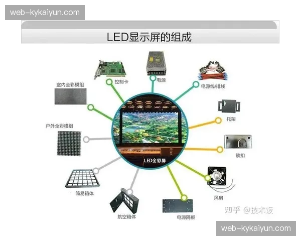 5G-A毫米波技术覆盖关键制播点位 现场信号回传链路带宽瓶颈彻底消失