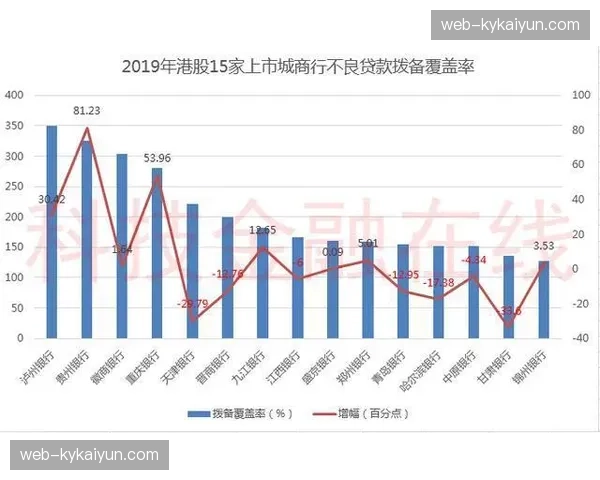2025-26赛季欧洲主流联赛三中卫体系使用率显著上升