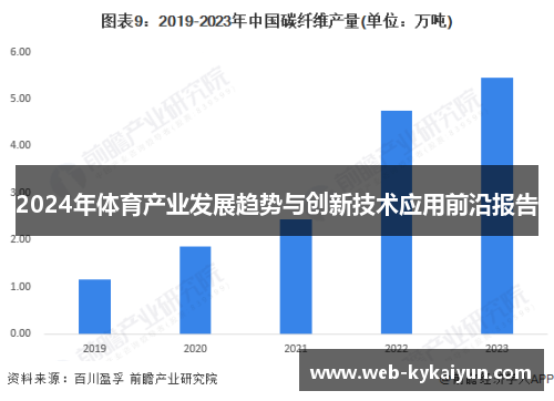 2024年体育产业发展趋势与创新技术应用前沿报告